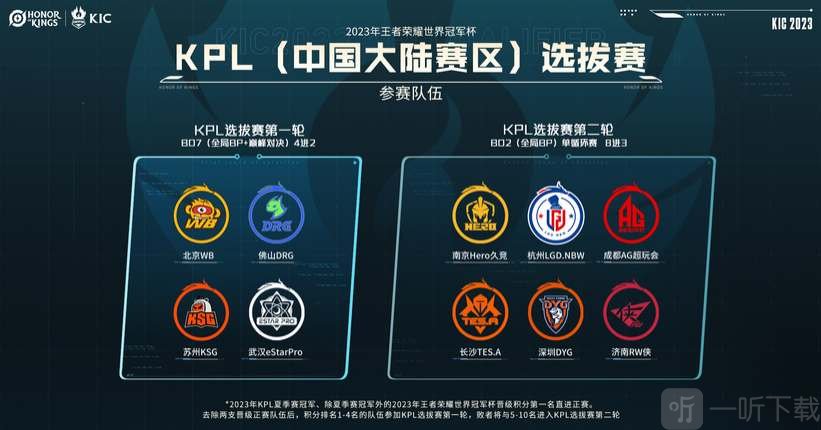 同时在实战 同时在实战