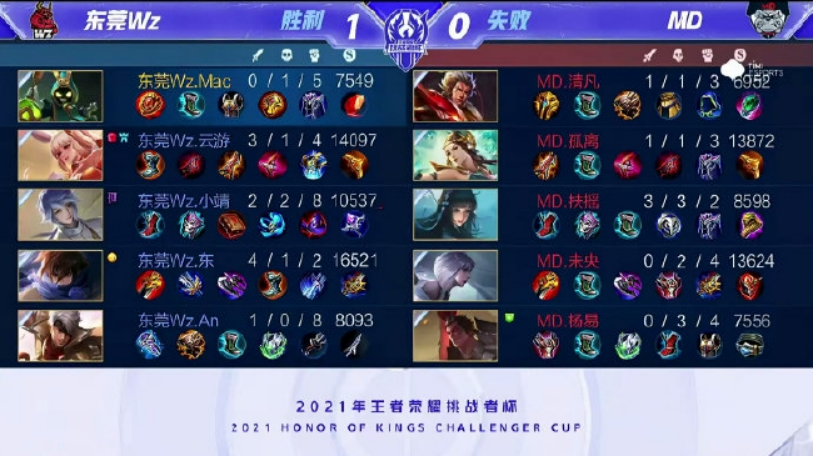 但真上场对 但真上场对